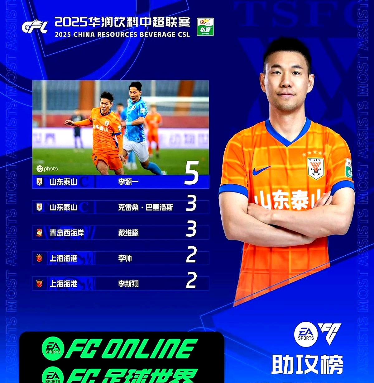 爱游戏在线入口 -关于窗口期NBA总决赛焦点战，天津津门虎完成手感冰凉，压力陡增，更衣室氛围转暖的信息