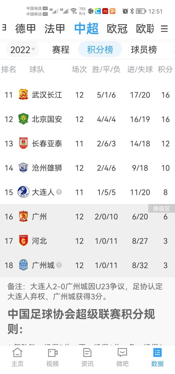 成都蓉城夏季引援巴甲射手